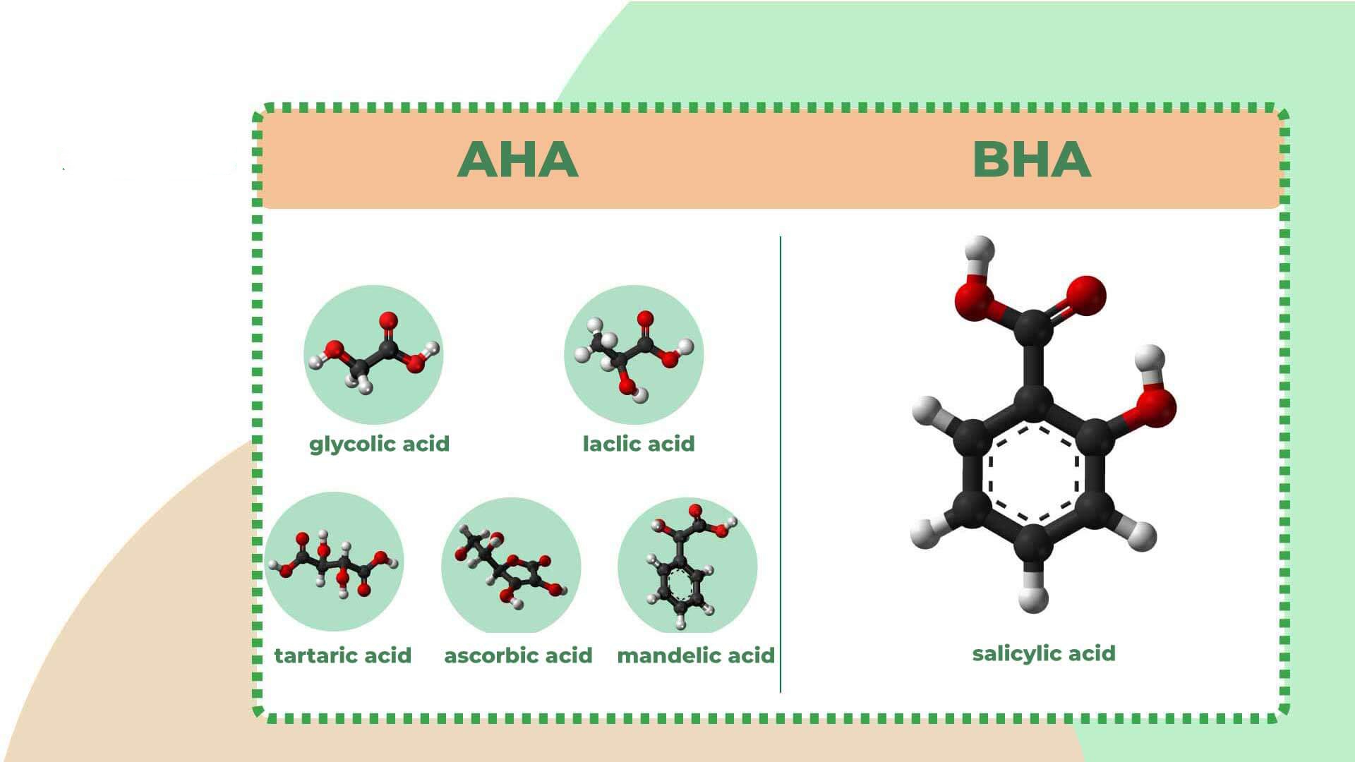 AHA và BHA là 2 hoạt chất có tác dụng trị thâm mụn
