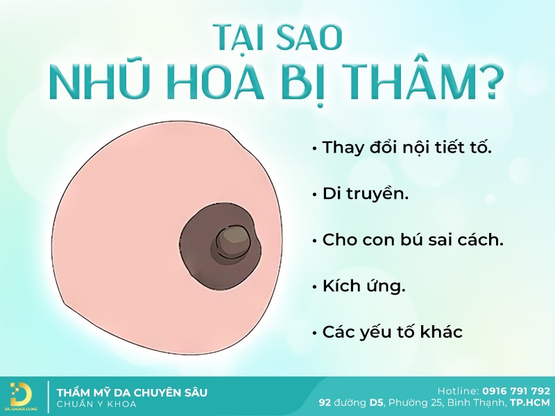 Vì Sao Nhũ Hoa Bị Thâm Sạm?