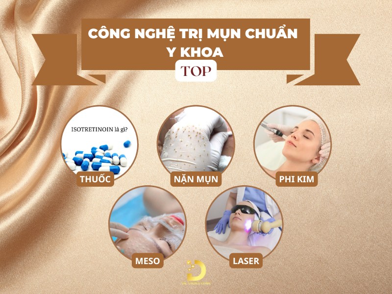 Các công nghệ trị mụn chuẩn y khoa