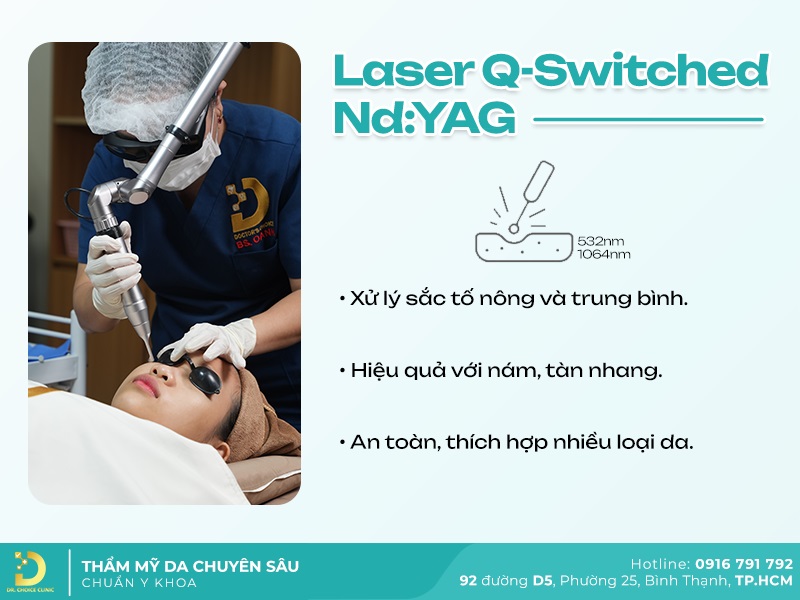 Laser Q-Switched Nd