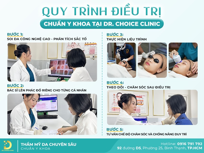 tham kham tu van tri tham mat