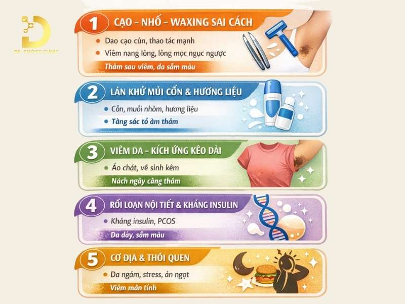 Nách bị thâm do đâu?