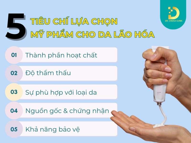Tiêu chí nào giúp bạn lựa chọn sản phẩm chống lão hóa chuẩn y khoa?
