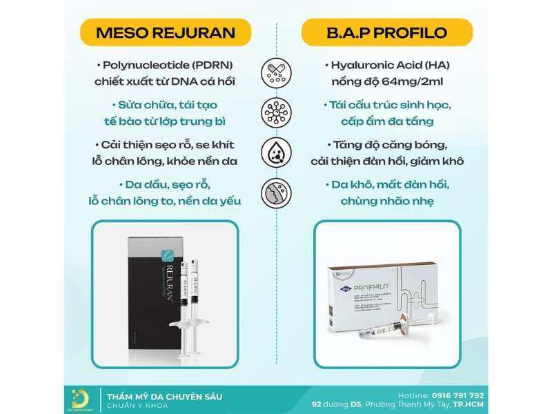 Trường hợp nên tiêm filler