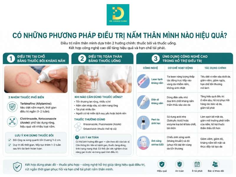 Có những phương pháp điều trị nấm thân mình nào hiệu quả?