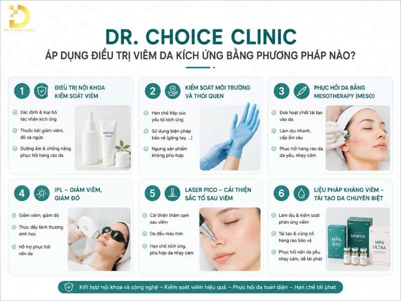 Điều trị nội khoa kiểm soát viêm
