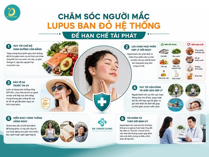 Kinh nghiệm chăm sóc người bệnh Lupus ban đỏ hệ thống