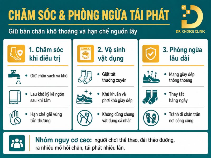 Nấm Kẽ Chân: Nguyên Nhân, Triệu Chứng Và Cách Điều Trị Dứt Điểm 15 Cách chăm sóc và phòng ngừa tái phát nấm kẽ chân