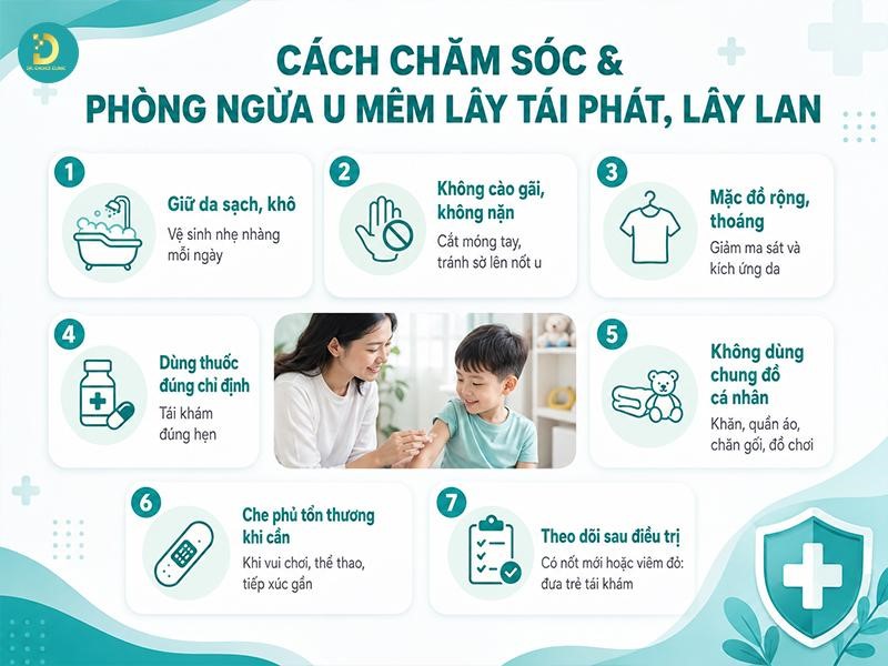 Chăm sóc phòng ngừa lây lan u mềm lây tái phát và lây lan