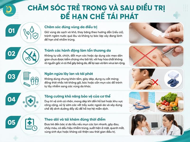 Chăm sóc trong và sau điều trị hạn chế tái phát mụn cóc
