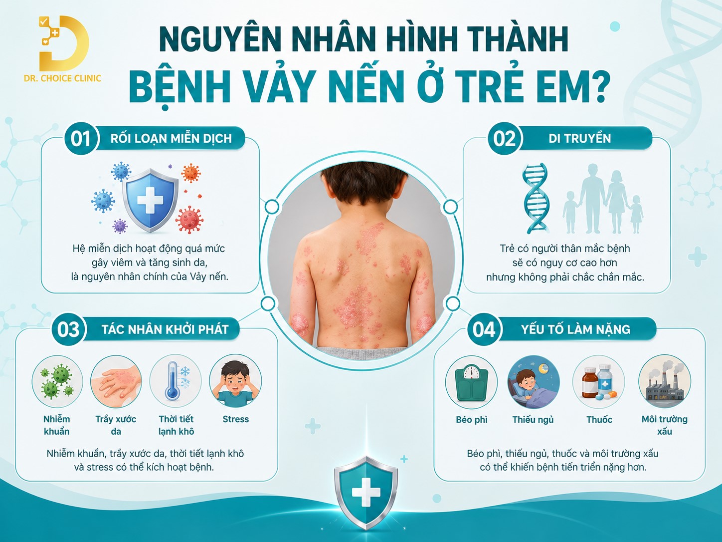 Bệnh Vảy Nến Ở Trẻ Em: Nguyên Nhân, Triệu Chứng, Chẩn Đoán & Điều Trị 10 Nguyên nhân gây ra bệnh vảy nến ở trẻ em
