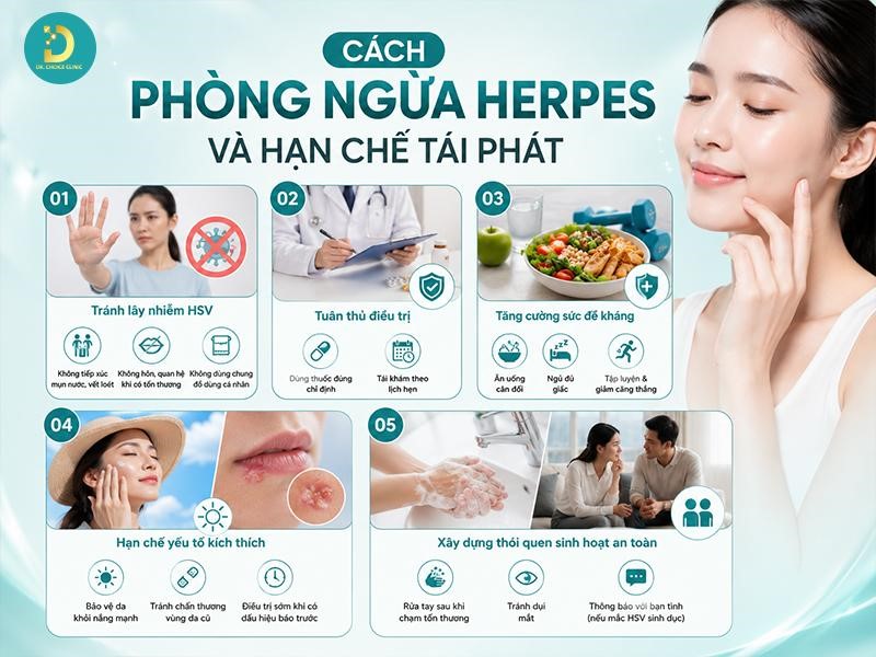Herpes Là Gì? Nguyên Nhân, Dấu Hiệu & Cách Điều Trị, Phòng Ngừa 17 Cách phòng ngừa và hạn chế tái phát bệnh Herpes