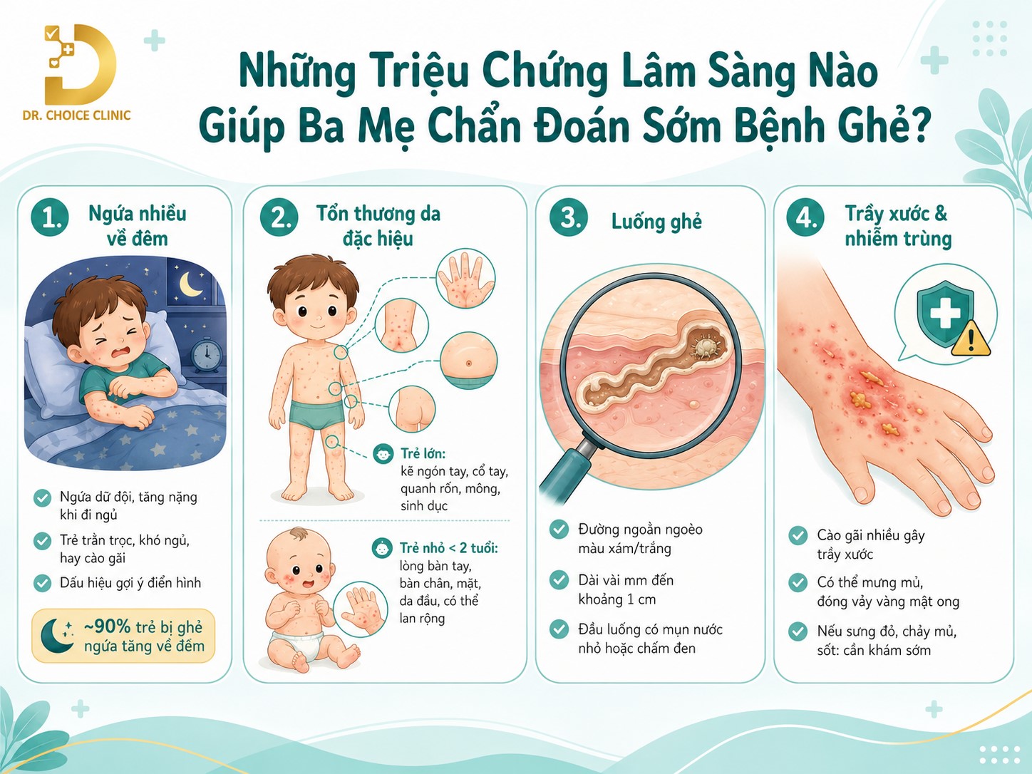 Triệu chứng lâm sàng chẩn đoán bệnh ghẻ ở trẻ