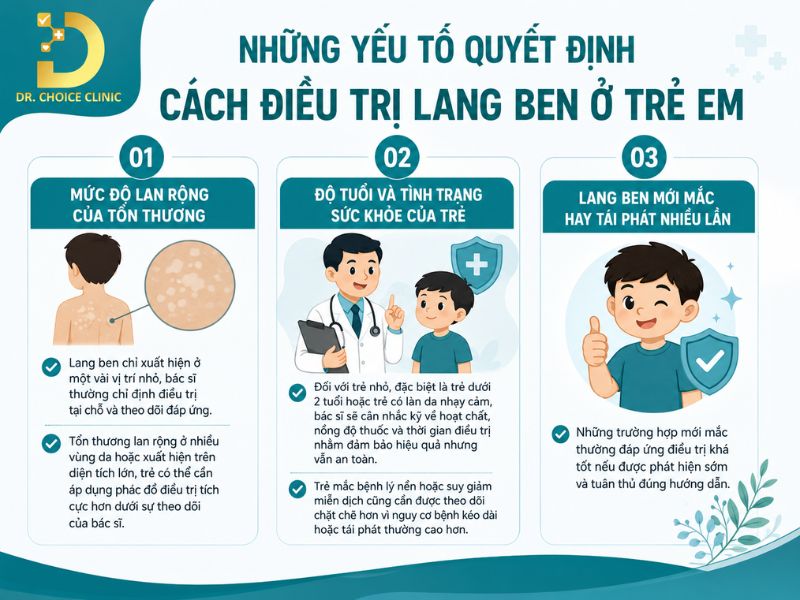 Cách Điều Trị Lang Ben Ở Trẻ Em An Toàn, Hiệu Quả 12 Yếu tố quyết định cách điều trị lang ben ở trẻ em